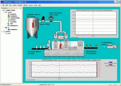 Thumbnail for Audon announces DAQFactory-Starter software