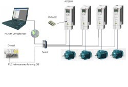 ABB enhances DriveBrowser software