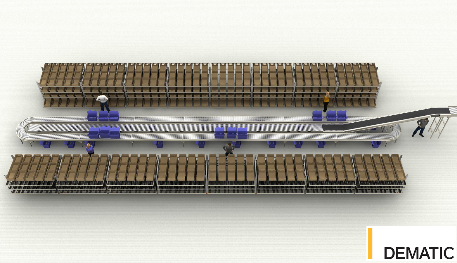 Dematic introduces Dematic iQ Virtual emulation and simulation platform