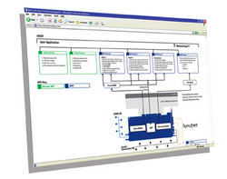 New motion control software from Danaher Motion