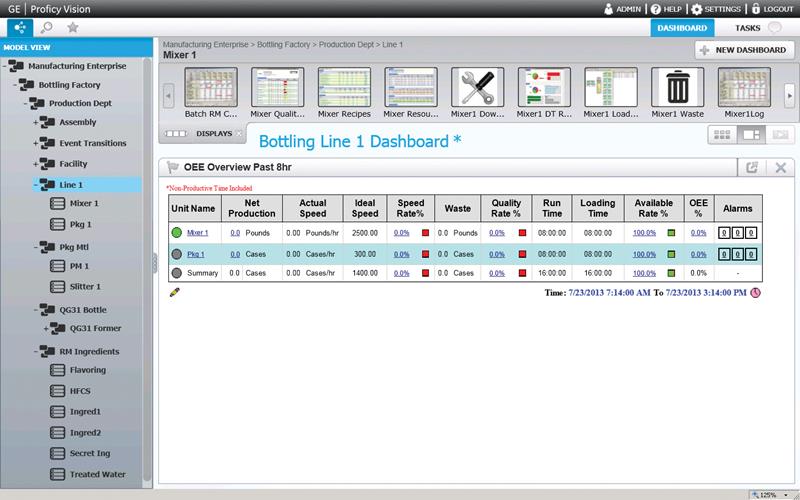 GE Fanuc expands VersaMax Micro Plus Controller firmware
