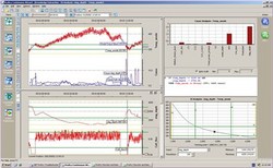 GE Intelligent Platforms updates Proficy Troubleshooter