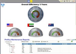 GE Fanuc enhances Proficy Maintenance Gateway 2.0 software