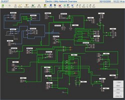 GE Intelligent Platforms announces Proficy Grid Manager