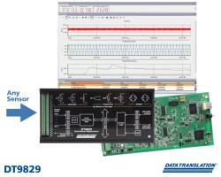 Data Translation Announces DT9829 I/O Module