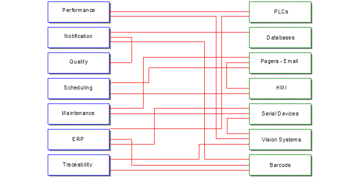 DTU_Figure3-1.GIF