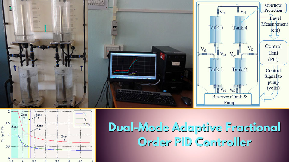 Thumbnail for Fractional Order PID Controller for Quadruple Tank Process [technical]
