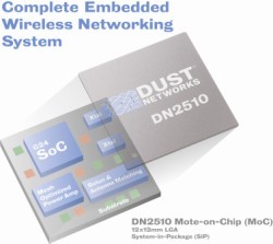 Dust Networks announces SmartMesh IA-510 WirelessHART
