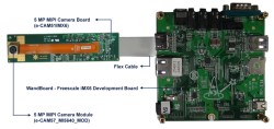 e-con announces e-CAM51IMX6 Camera Board