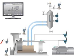 Emerson introduces wireless Essential Asset Monitoring solutions