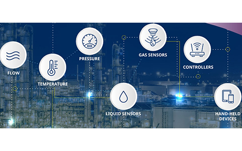 Three Ways Instrumentation Engineers Strengthen Digital Transformation Projects