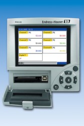 Endress+Hauser introduces Multi-channel Process Display
