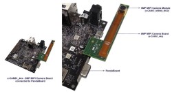e-con Systems introduces e-CAM51_44x camera board