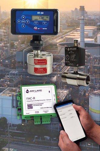 AW-Lake introduces EDGE Family of Flow Electronics