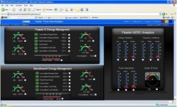 EDSA introduces Paladin Live Energy Management Advisor