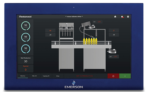 Emerson’s Next-generation Machine Visualization Solution Differentiates OEM Systems, Improves User Operations
