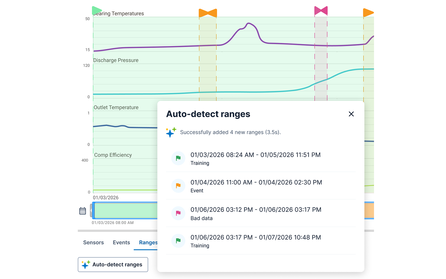 Thumbnail for Emerson Redefines Scalable Industrial Reliability With AI-Driven Asset Performance Management