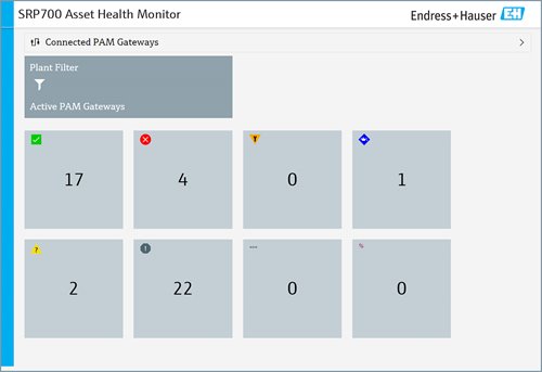 Endress+Hauser releases SRP700 pre-engineered software-based solution