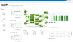 Yokogawa Releases Energy Performance Analytics Software