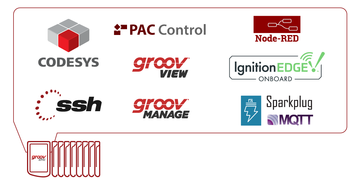 Opto 22 adds IEC 61131-3 programming options in its groov EPIC edge programmable industrial controller
