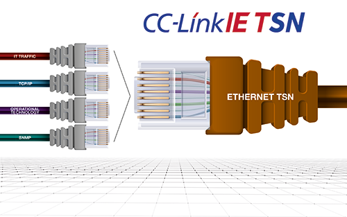 Bringing Network Management to the Next Level