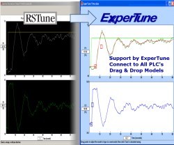 Metso ExperTune PID Loop Optimizer – Tune a Single Loop, Tune a Cascade