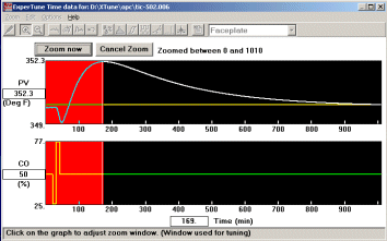 FastTestExb5.gif
