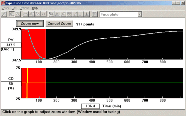 FastTestExc6.gif