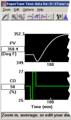 FastTestPulseCut2.gif