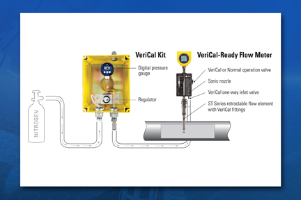 FCI introduces VeriCal calibration verification system for ST100 series of flow meters