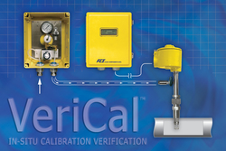 FCI introduces VeriCal Calibration System for GF90 Flow Meter