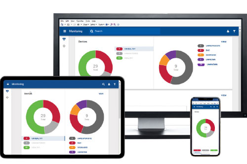 Figure 3: FDI-registered device management software, like Emerson’s AMS Device Manager, simplifies installation and management of devices and improves system interoperability.