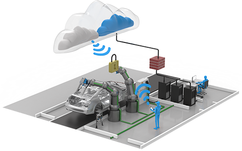 Festo: Hardware Expertise Paired with Software and AI Competence