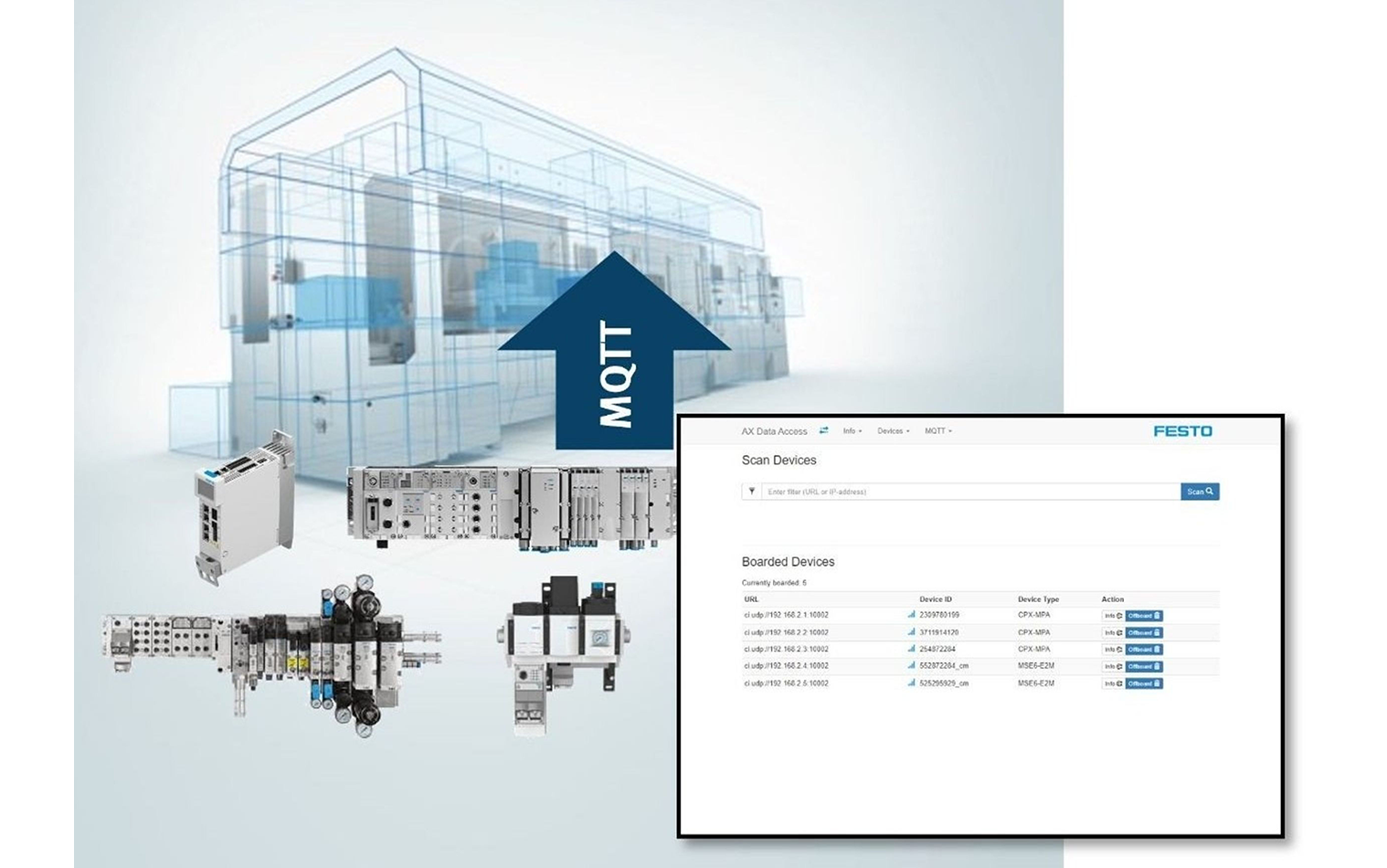 Thumbnail for Festo AX Data Access Connects the Shop Floor to the Cloud
