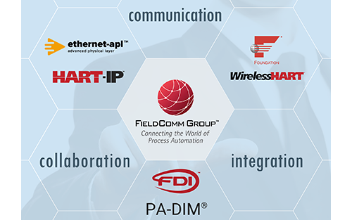 FieldComm Group to Present at Hannover MESSE in May and ARC Forum in June
