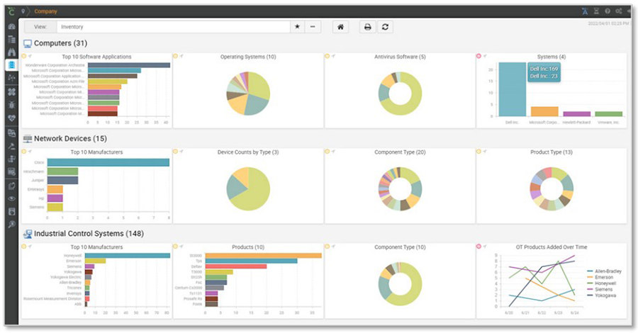 Figure 1: Summary view of inventory in a typical industrial control system.