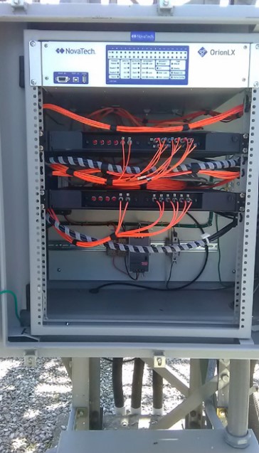 Figure 1: Typical communication and automation processor RTU panel with direct  video monitor, input/output (I/O), panel metering, and intelligent electronic devices.
