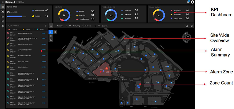 Figure 2: Zone-based rules support enhanced safety monitoring.
