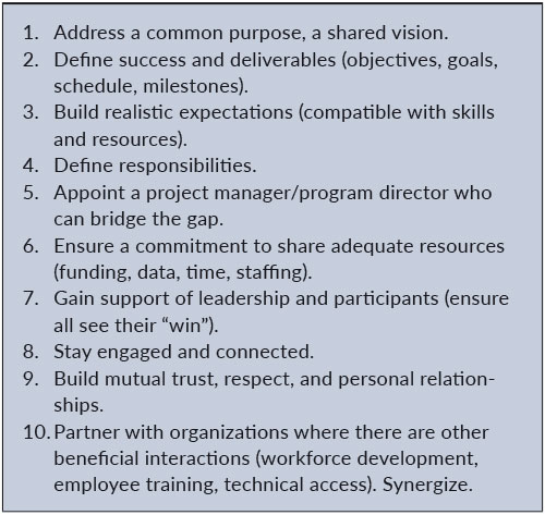 Figure 2: Top 10 ways to improve collaboration.