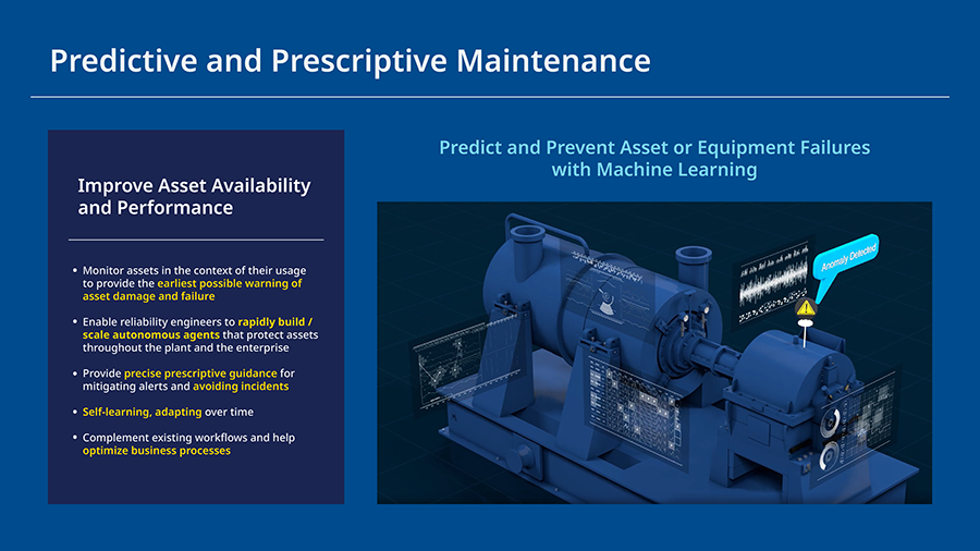 Figure 2: Teams monitoring equipment with machine learning and artificial intelligence analytics tools improve asset reliability and performance.