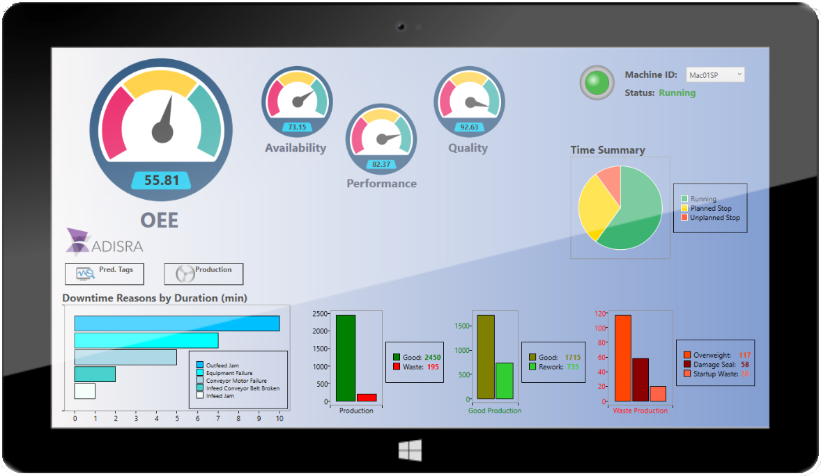 HMIs Open the OEM Machinery Aftermarket