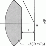 A simple method to find a robust output feedback controller by random search approach