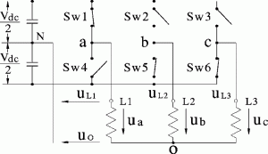 Sliding-Mode Control of Induction Motor Using Space Vector Modulation