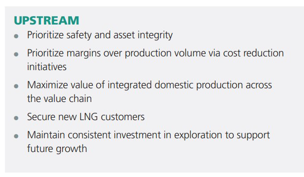 Figure 1: Prioritizing safety and integrity is a key strategic objective for PETRONAS Upstream Source: PETRONAS Annual Report 2016
