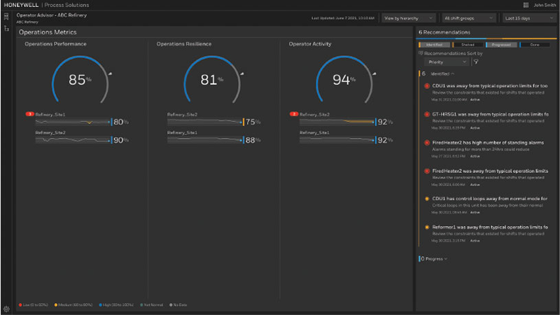 AI-generated guidance, such as that found in Experion Highly Augmented Lookahead Operations (HALO), equips operators with advanced tools for enhancing performance.
