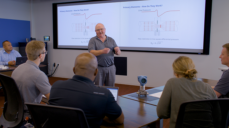 Figure 2: Training programs normally begin in a classroom situation to provide basic background information.