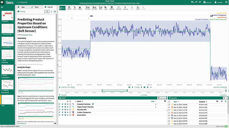 Figure 3: False alerts during product changeover can be easily suppressed to a visual indicator using Seeq and not notified to operators as alarms.
