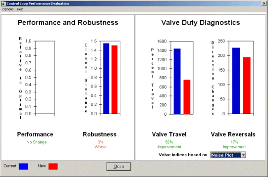 FiltPerformanceBars-1.gif FiltPerformanceBars-1.gif