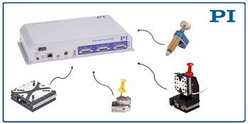 PI announces E-873.3QTU servo controller