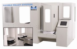 Midaco announces Automatic Flexible Pallet System